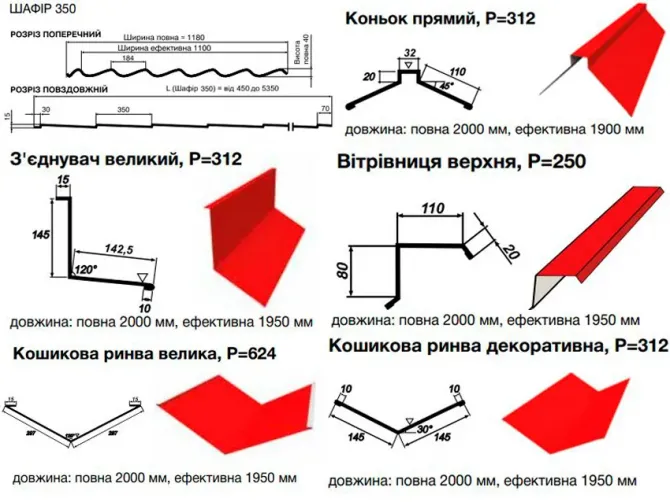 Залишки! Ціна Закупівлі. Металочерепиця Прушиньскі Шафір ПурМат. 8017 Киев - изображение 2