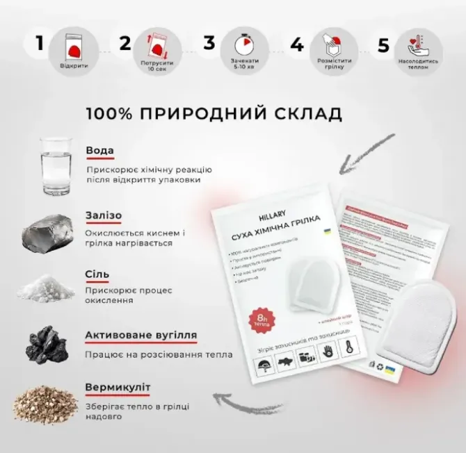 Хімічна грілка для ніг, рук, тіла, 20 шт Київ - зображення 4