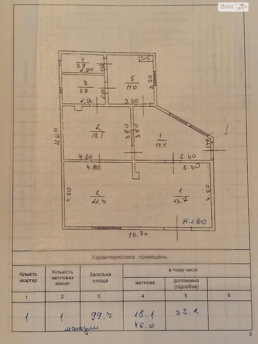 Продаж 1 поверхового будинку з верандою 99.3 кв. м селище Вилок Виноградів - зображення 9