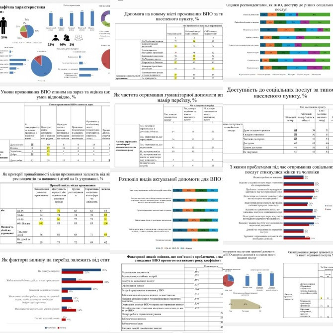 Презентації на замовлення Харків - зображення 4