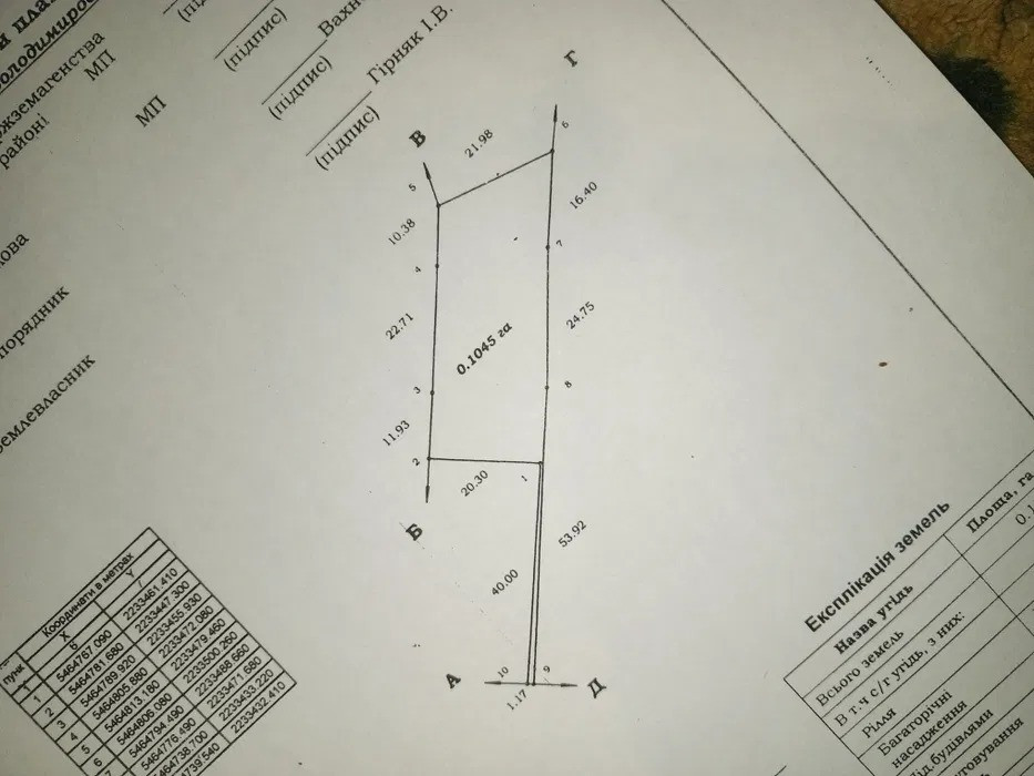 Продається земельна ділянка в мальовничому селі Конопківка Тернополь - изображение 2