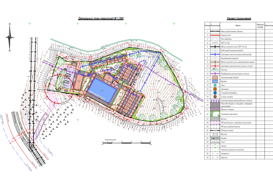 Продаж Комерційної Земельної Ділянки Під Готельний Комплекс Ужгород - зображення 4