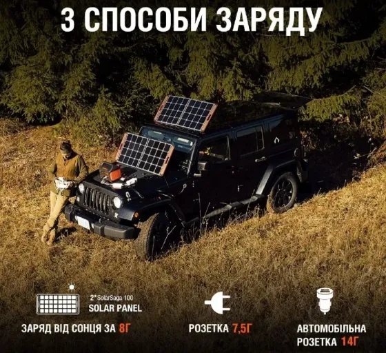 Зарядна станція універсальна Jackery Explorer 1000 Чернигов