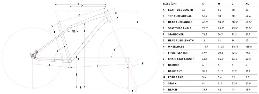Велосипед GT Aggressor Expert 29 Київ - зображення 3