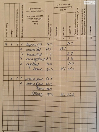 Продаж 1 поверхового будинку з верандою 99.3 кв. м селище Вилок Виноградів - зображення 7