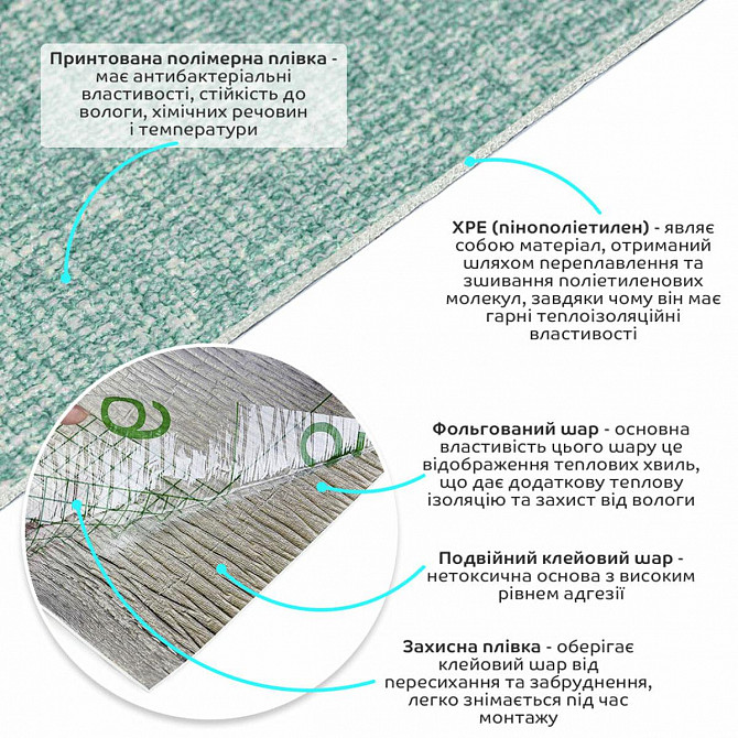 Обои самоклеющиеся 2800х500х2,5мм Зелёный с белым YM-11 (D) SW-00002019 Львів - зображення 2