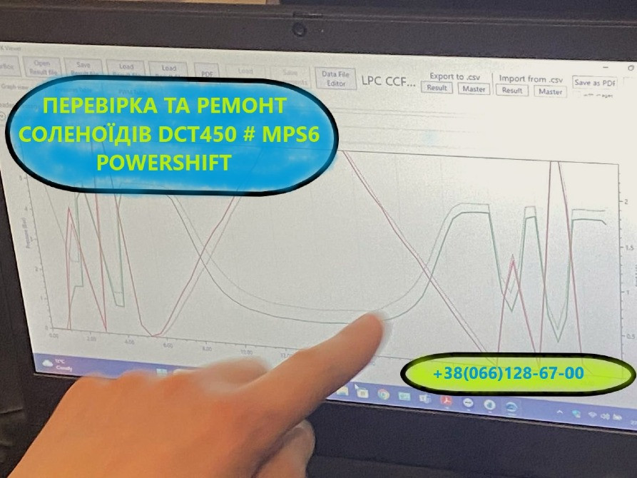 Перевірка соленоїдів та гідроблоків Акпп 6Dct450# Dsg Dq500 Dq200 Dq25 Луцьк - зображення 2