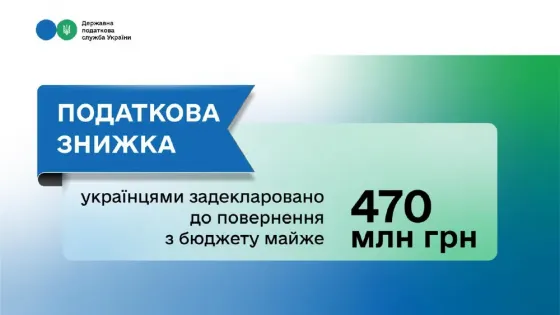 Податкова знижка: українцями задекларовано до повернення з бюджету май Кривий Ріг