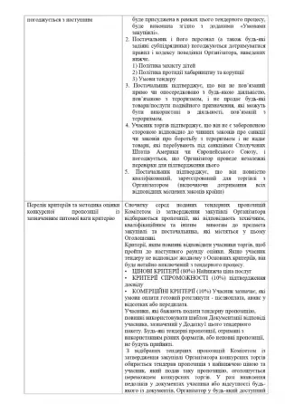ГО "Істок" оголошує закупівлю на послуги з поточного ремонту приміщень Київ