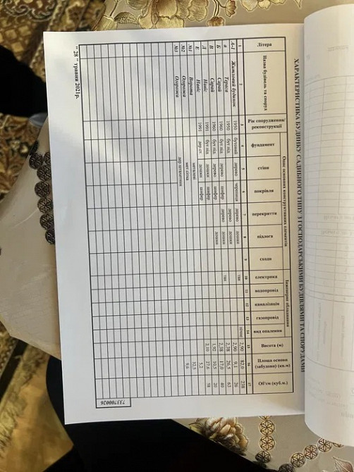 Продається земельна ділянка 87 соток у селі Орявчик, Львівська область Сколе - изображение 11