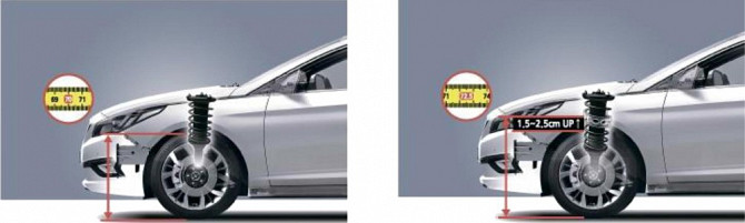 Автобафери Ttc, оригінал Корея 2 шт. гарантія 2 роки, тест-драйв Киев - изображение 5