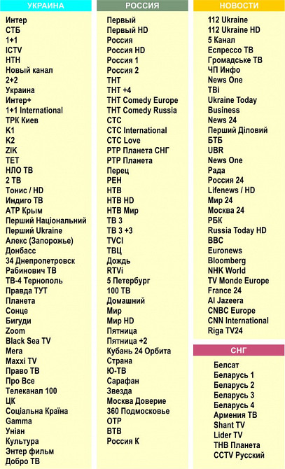 X98 Smart TV Фильмы, IP-TV Каналы Кропивницький - зображення 4