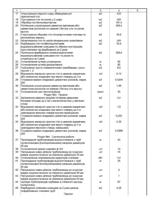 ГО "Істок" оголошує закупівлю на послуги з поточного ремонту приміщень Київ - зображення 5