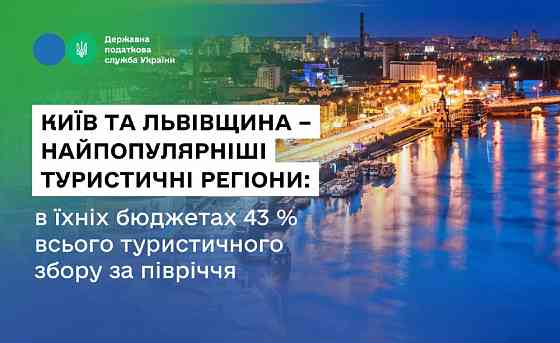 Київ та Львівщина – найпопулярніші туристичні регіони: в їхніх бюджета Кривий Ріг