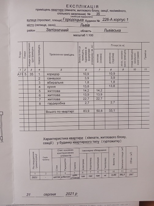 Квартира в заселеній новобудові з ремонтом, меблями і технікою Львов - изображение 10