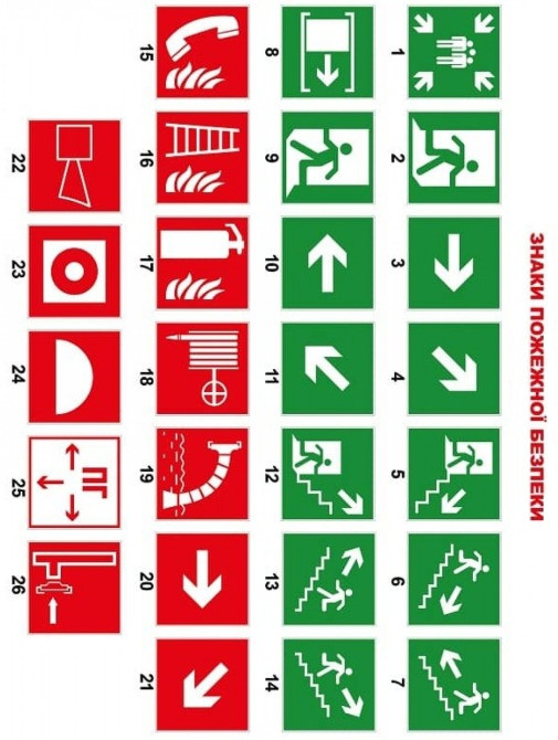 Протипожежне обладнання Біла Церква - зображення 8