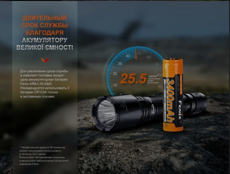 Продам тактических фонарик Fenix Tk11R Вінниця - зображення 1