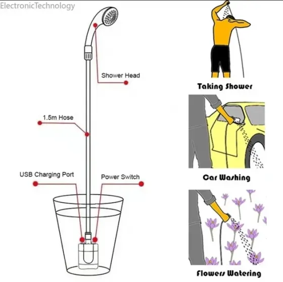 Душ портативный, кемпинговый с помпой на аккумуляторе USB Travel shower  2200 мАг Львів