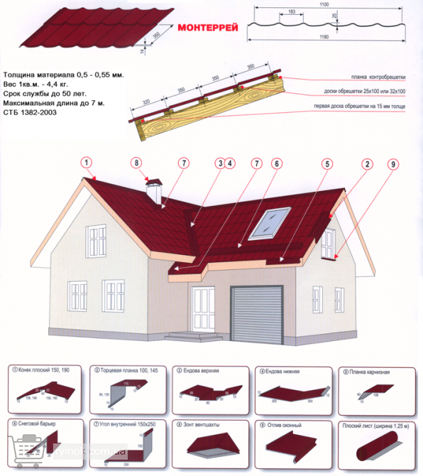 Профнастил Металочерепиця Дубно Варш Сарни Радивилів Корець Рокитне Ровно - изображение 8