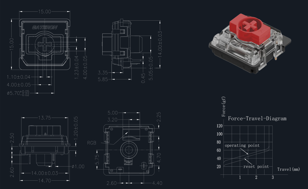 Низькопрофільні свічі Gateron KS-27 для механічних клавіатур Івано-Франківськ - зображення 6