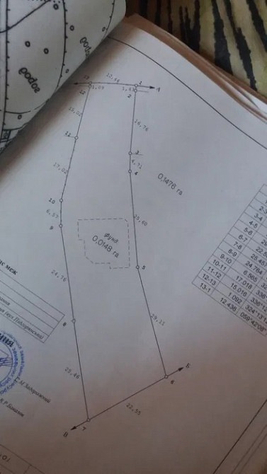 Земельна ділянка Мукачево Мукачево - зображення 2