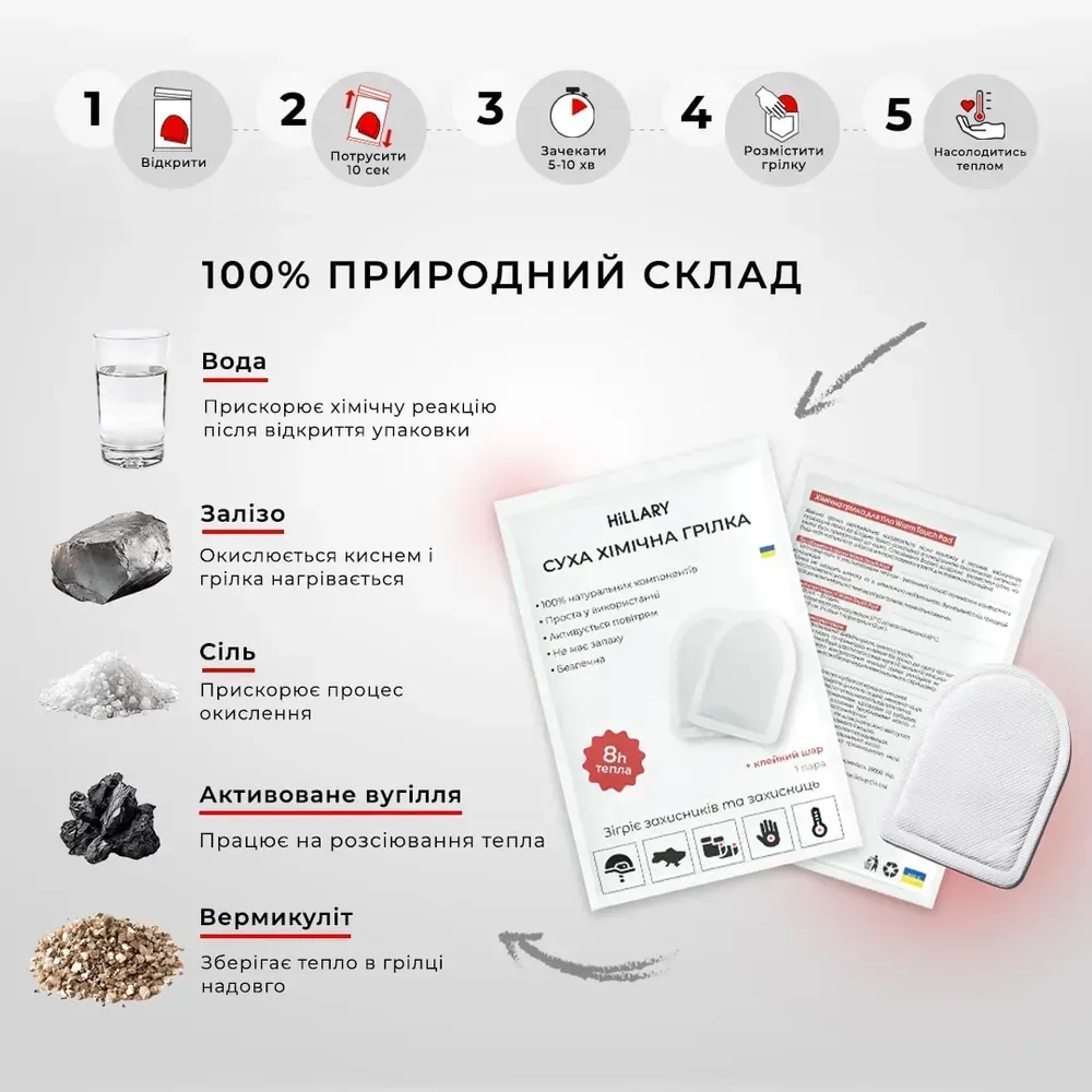 Грілки хімічні для ніг, рук та тіла, 300 шт Київ - зображення 2