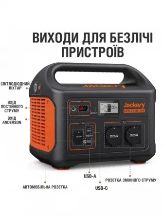 Зарядна станція універсальна Jackery Explorer 1000 Чернигов