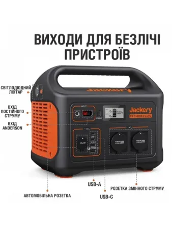 Зарядна станція універсальна Jackery Explorer 1000 Чернигов - изображение 1