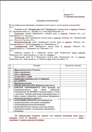 Конкурсні торги на закупівлю послуги з поточного ремонту приміщень Київ