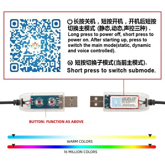 Автомобильная RGB подсветка салона с поддержкой приложения 4 шт USB Львов - изображение 3