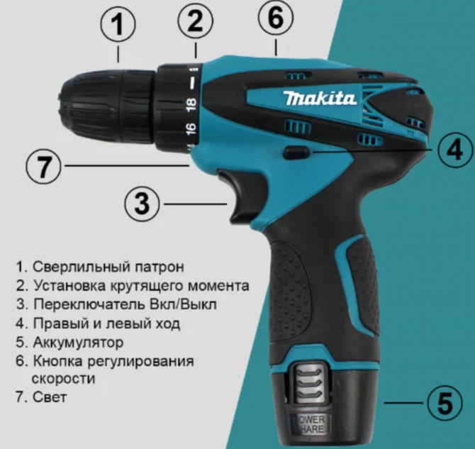 Аккумуляторный шуруповёрт 12V с набором DF330DWE, набор бит и запасной аккумулятор Львів - зображення 4