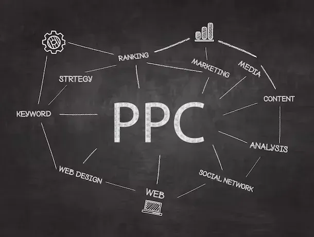 Шукаємо Ppc-спеціаліста (фриланс / part-time / remote Киев - изображение 1
