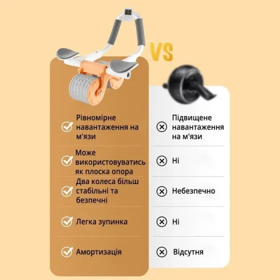 Автоматический тренажер для живота, колесико для живота с подушечкой для пуш-апа,WHEEL Львов
