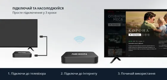 СМАРТ ТВ приставка NEXON X7 4 32 Львов
