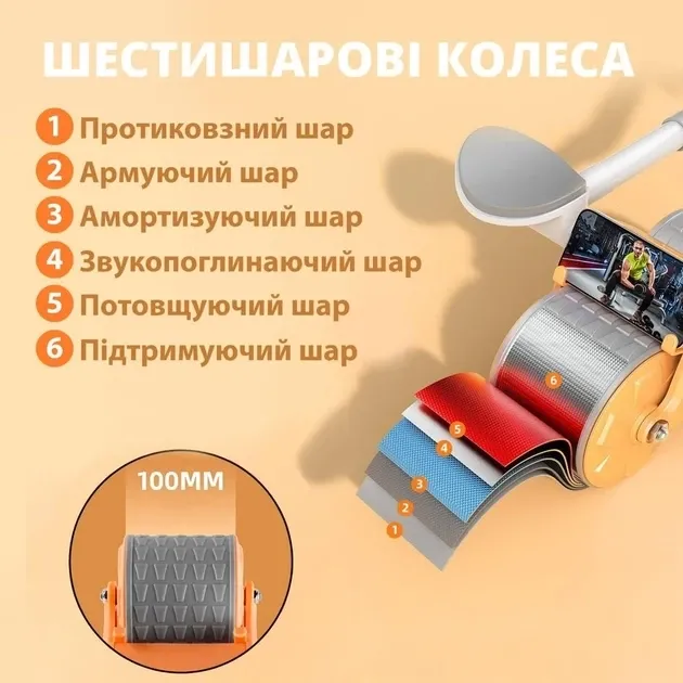 Автоматический тренажер для живота, колесико для живота с подушечкой для пуш-апа,WHEEL Львов - изображение 6