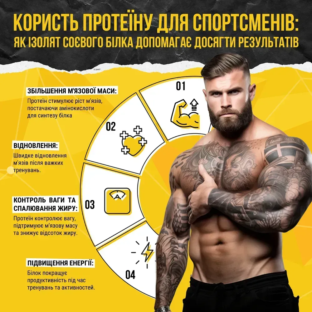 Набір граноли з протеїном Power Protein Киев - изображение 2