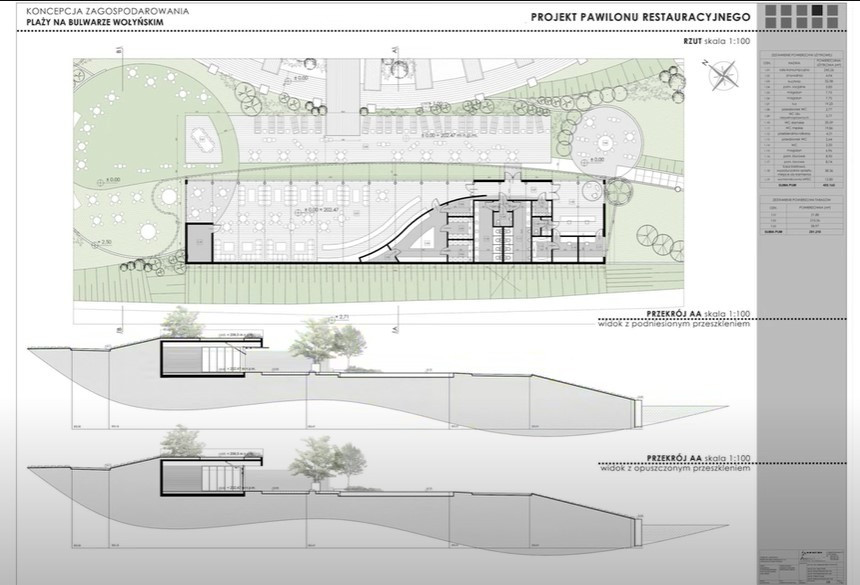 Новий Краківський пляж навпроти Вавеля. Шукаємо інвестора Київ - зображення 4