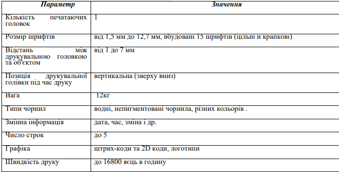 Промисловий маркувальний комплекс Mark Eggs HP-16800 Харків - зображення 2