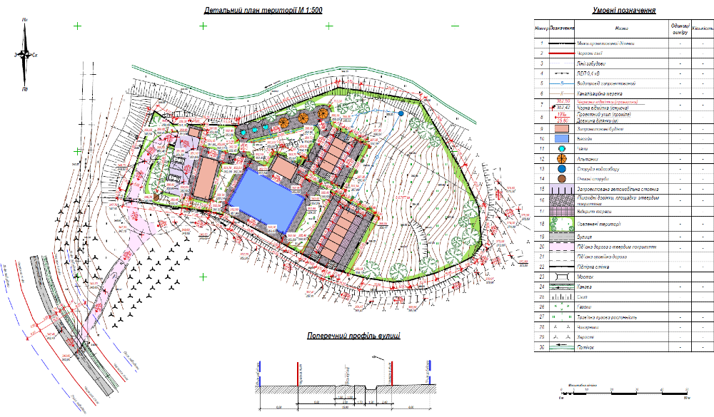 Продаж земельної ділянки для будівництва туристичної інфраструктури Ужгород - зображення 4