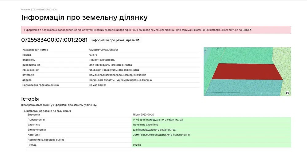 Земельна ділянка 12 соток с.Новий Двір Ковель - изображение 1