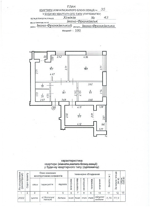 Трехкомнатная квартира в центре Ивано-Франковска Ивано-Франковск - изображение 1