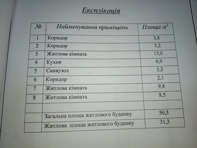 Продам будинок-квартиру у Бучі Буча - зображення 11