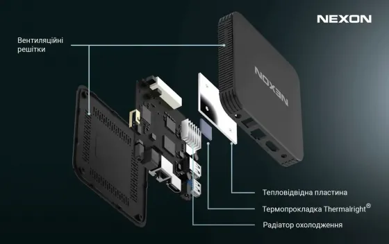 СМАРТ ТВ приставка NEXON X7 4 32 Львов