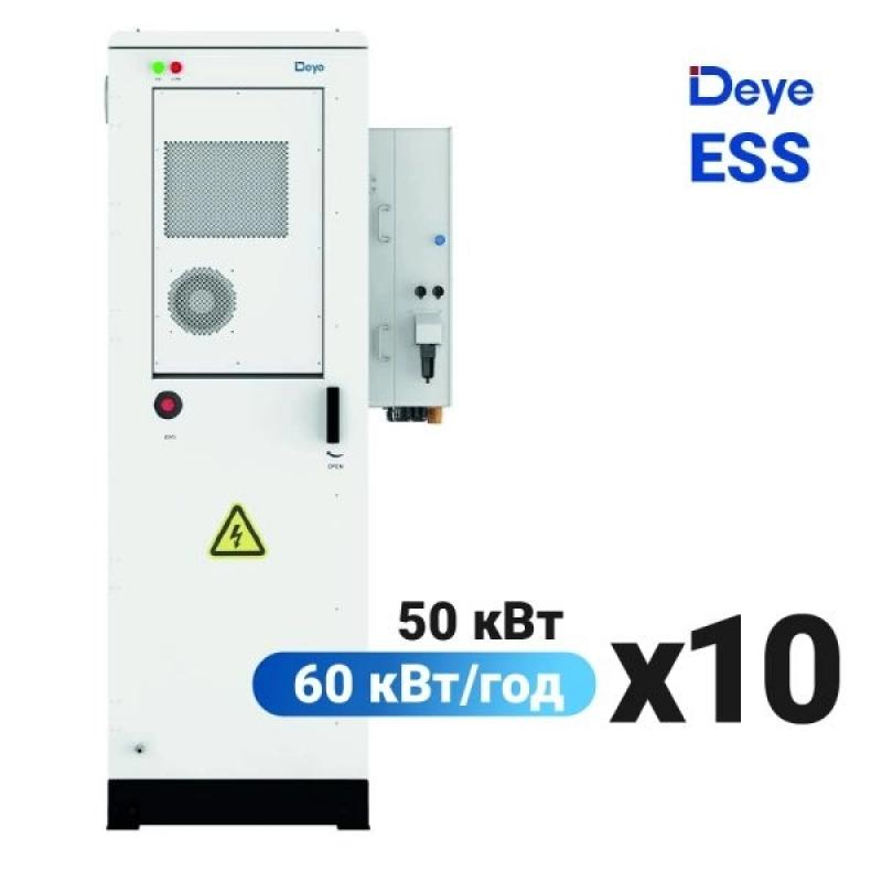 Промислові системи накопичення (Ess) для бізнесу Житомир - зображення 2