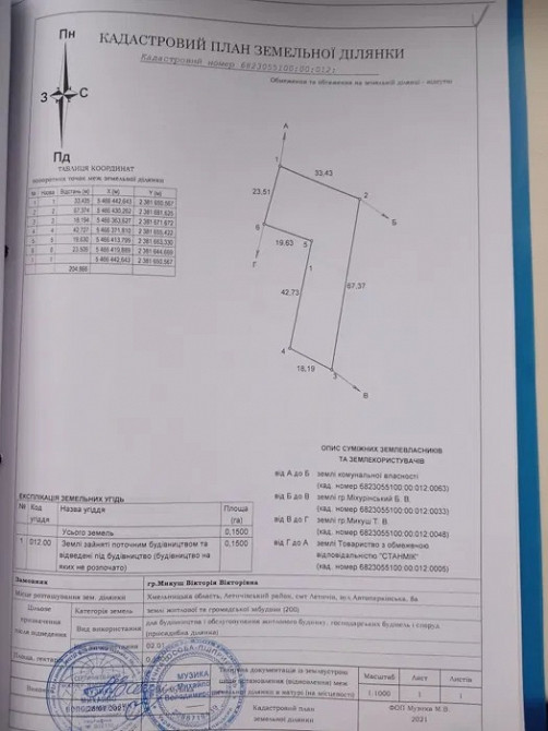 Продаються земельні ділянки у м. Летичів, Хмельницький район Летичів - зображення 2
