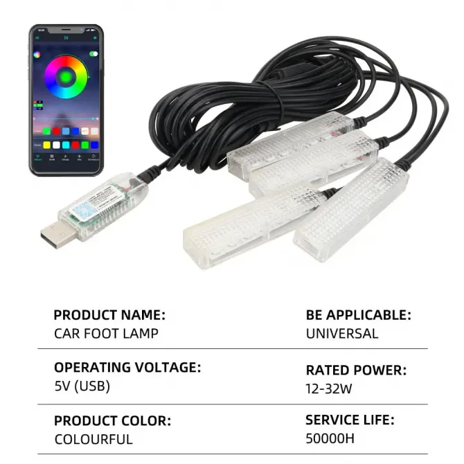 Автомобильная RGB подсветка салона с поддержкой приложения 4 шт USB Львов - изображение 4