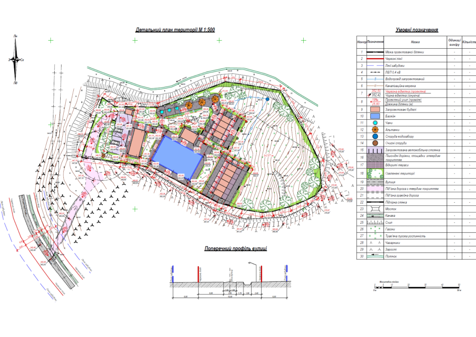 Продаж Комерційної Земельної Ділянки Під Готельний Комплекс Ужгород - зображення 3