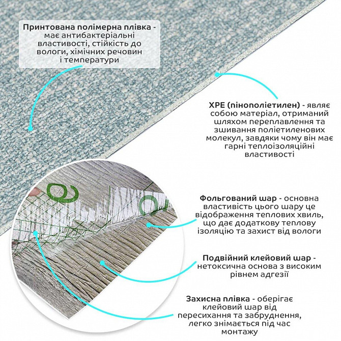 Обои самоклеющиеся 2800х500х2,5мм Серо-голубой YM-10 (D) SW-00002021 Львів - зображення 2