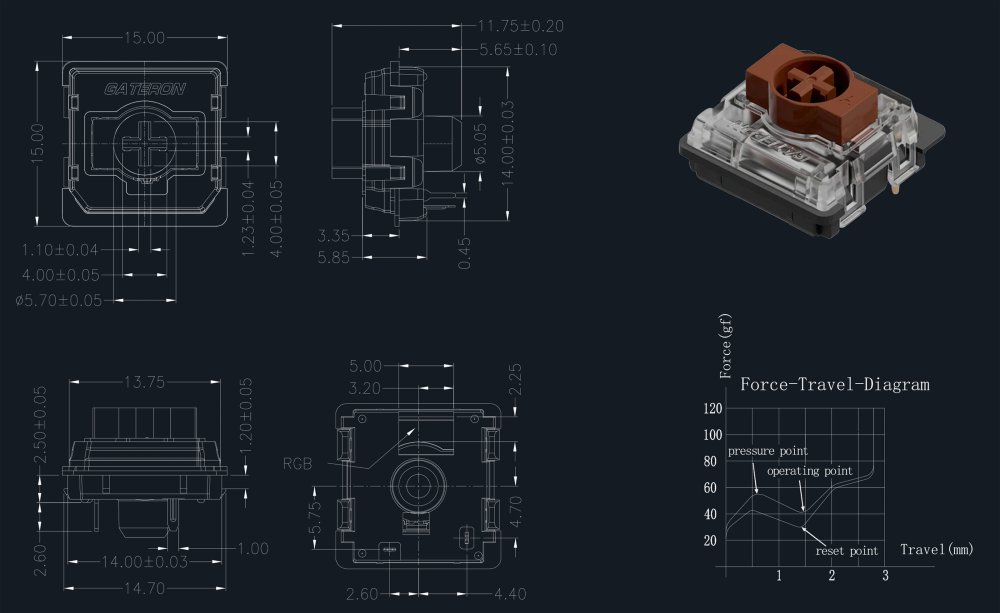 Низькопрофільні свічі Gateron KS-27 для механічних клавіатур Івано-Франківськ - зображення 2