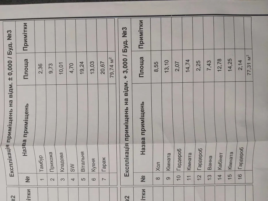 Котеджі в місті Коломия Коломыя - изображение 2